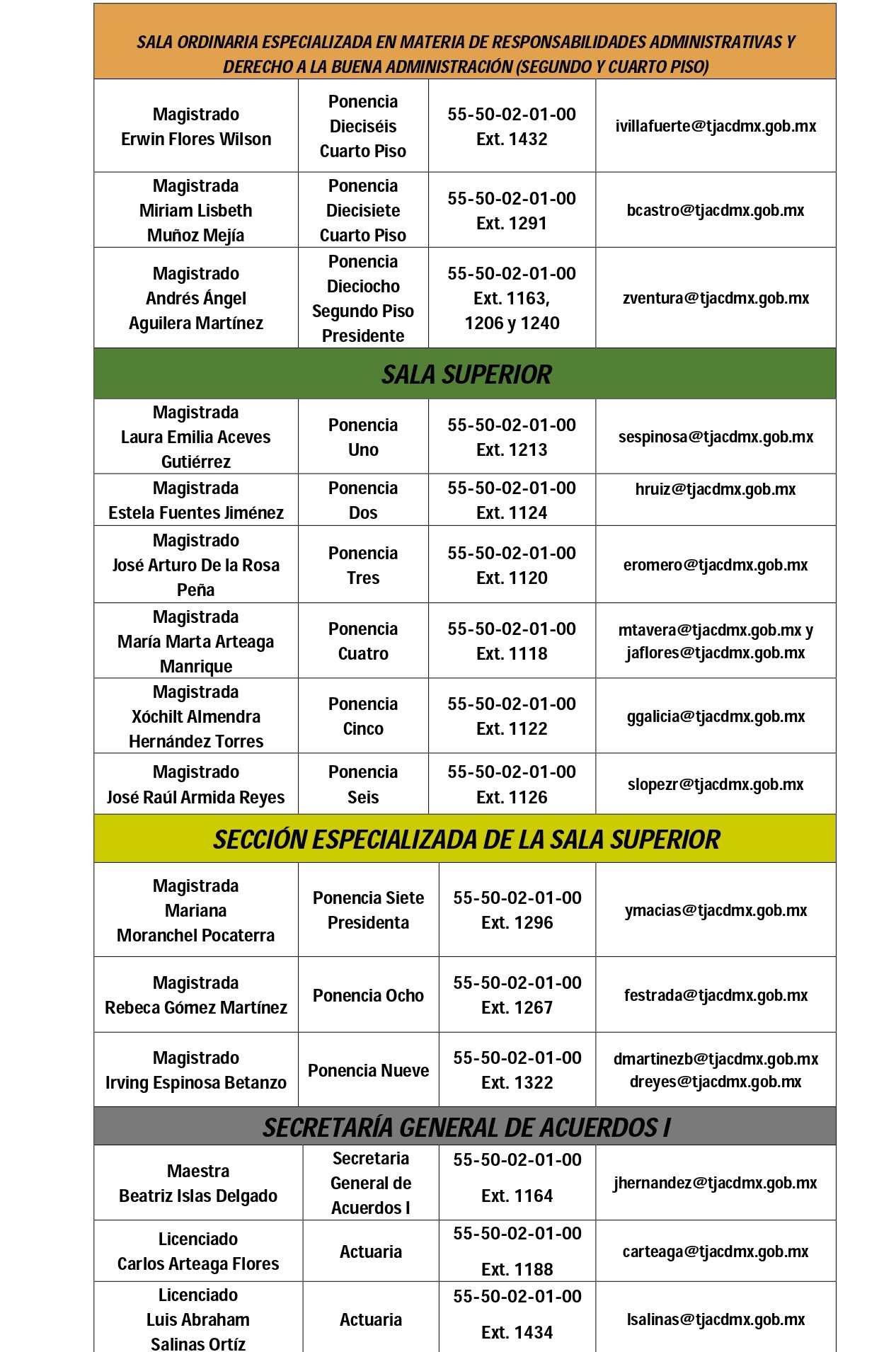 directorio 21sep02
