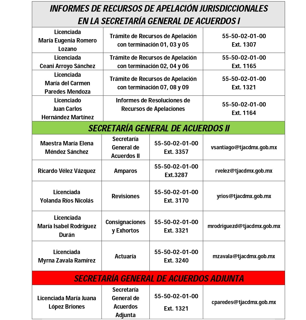 directorio 21sep03