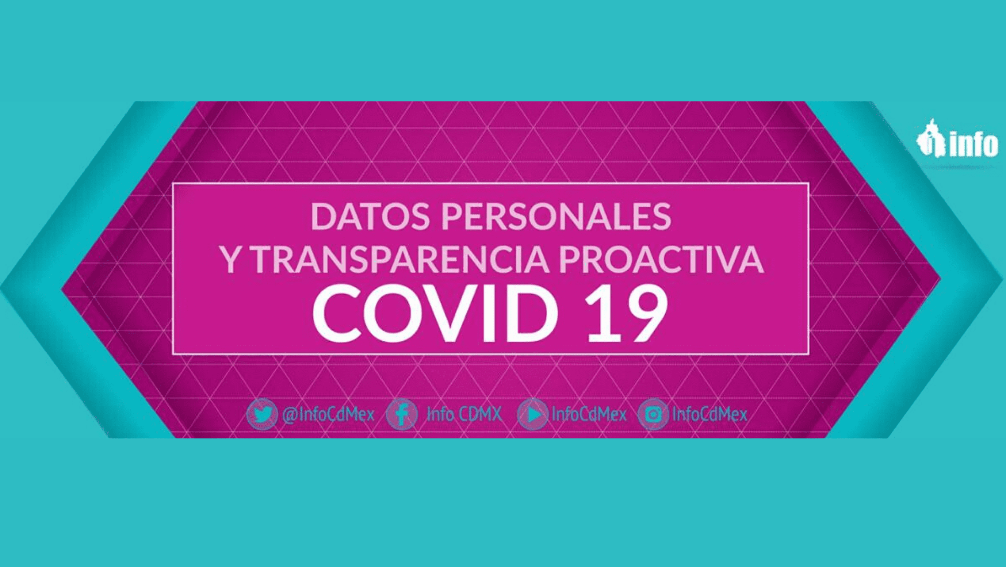 Micrositio "Datos Personales y Transparencia Proactiva COVID 2019" - InfoCDMX