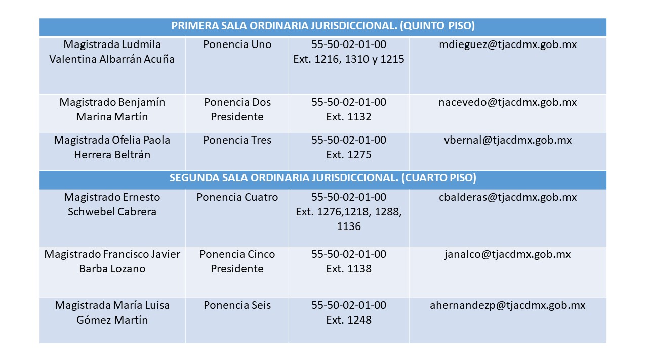 Diapositiva1