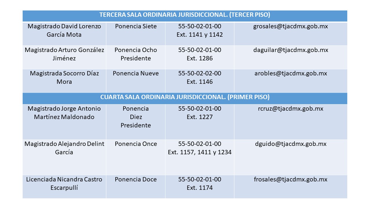 Diapositiva2