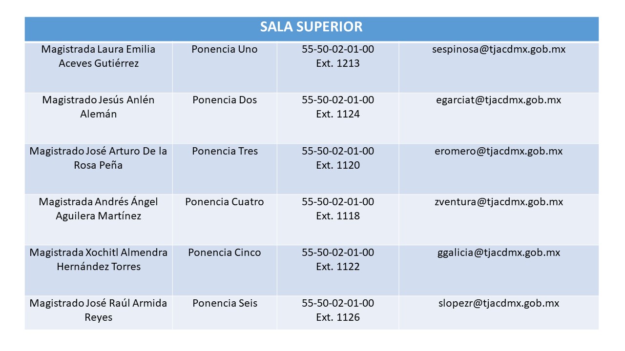 Diapositiva4