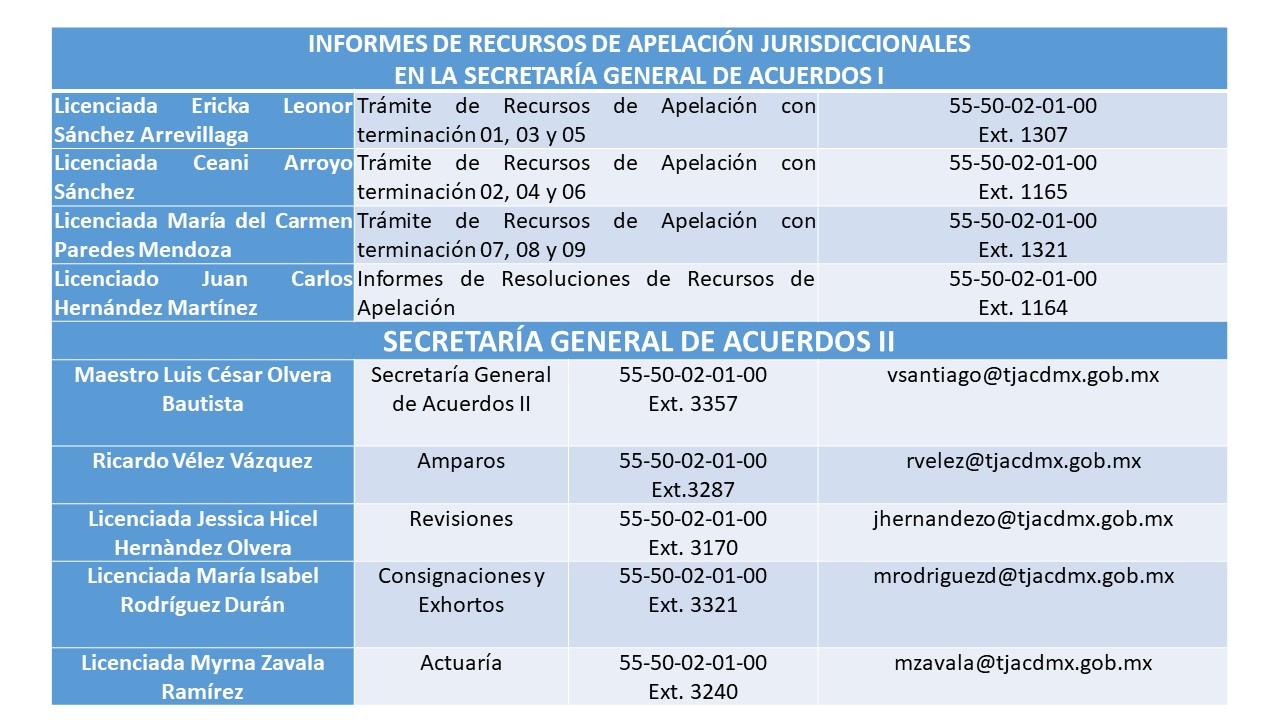 Diapositiva6