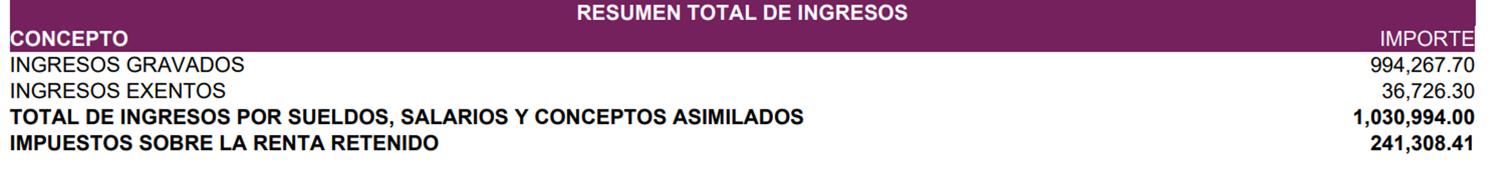 ejemplo contancias
